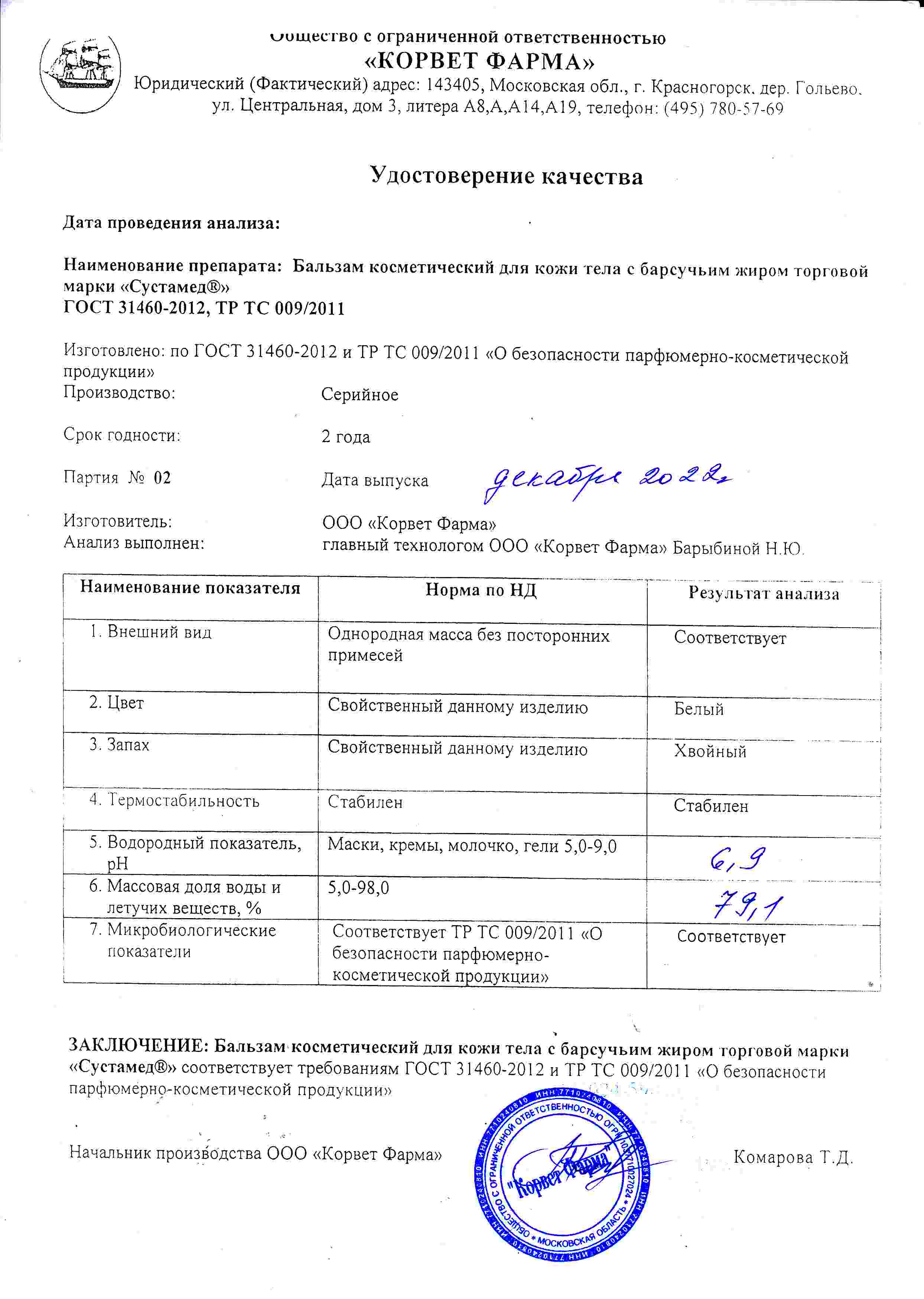 Паспорт №12202202